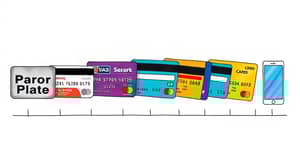 A Evolução dos Cartões de Crédito: Do Plástico ao Digital